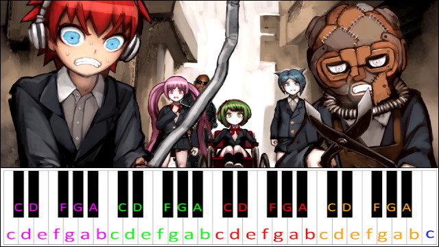 It’s a Kid’s World! (Danganronpa) Piano / Keyboard Easy Letter Notes for Beginners