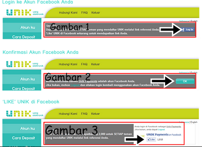 Login Unik Uang Elektronik