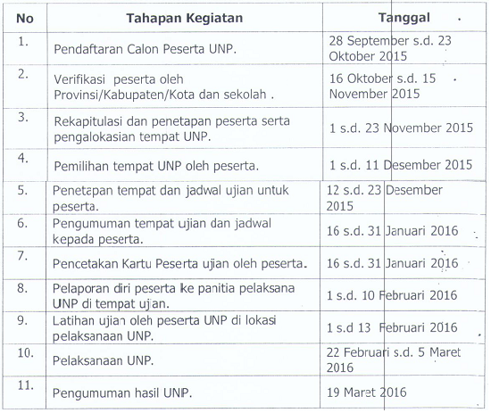 Contoh Surat Edaran Pelaksanaan Ujian Nasional - 28 images 