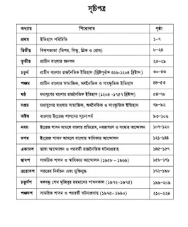 বাংলাদেশের ইতিহাস ও বিশ্বসভ্যতা, ২০২৩ শিক্ষাবর্ষের ৯ম-১০ম শ্রেণির পাঠ্যপুস্তক History of Bangladesh and World Civilization Textbook 2023 PDF (NCTB) Class 9-10