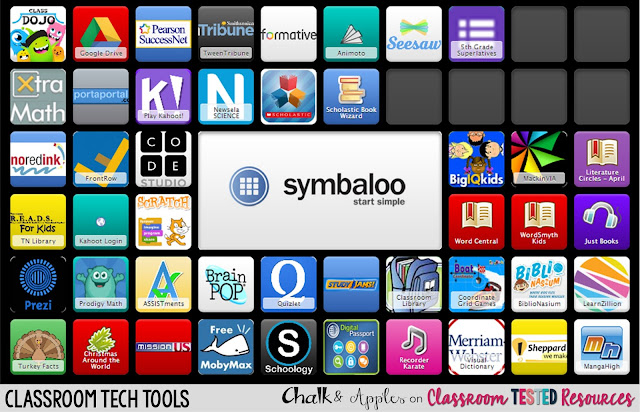 6 "Must try" classroom tech tools for your elementary classroom | Chalk & Apples on Classroom Tested Resources