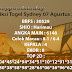 Prediksi Togel Sydney 07 Agustus 2021 Terpercaya