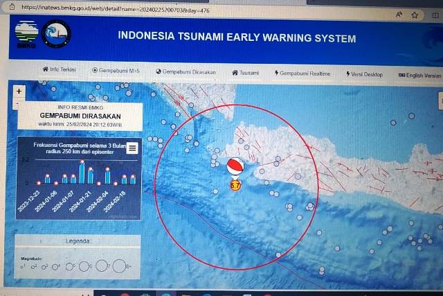 Dua Gempa Tektonik Guncang Samudera Hindia