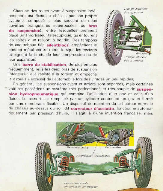 Comment marchent les autos, mécanique auto, moteur automobile, historique automobile, automobile, voiture, voiture éléctrique, vendre sa voiture, absolut automobile