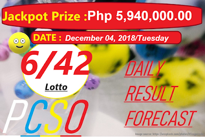 December 04, 2018 6/42 Lotto Result