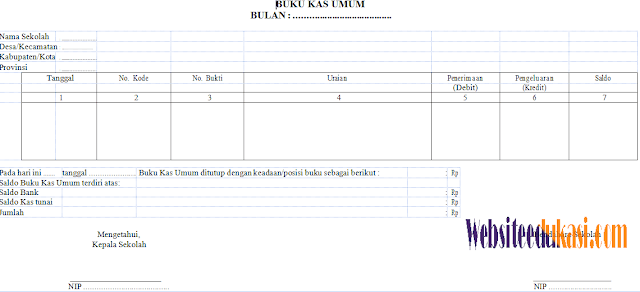 Contoh Buku Kas Bulanan Sekolah Terbaru