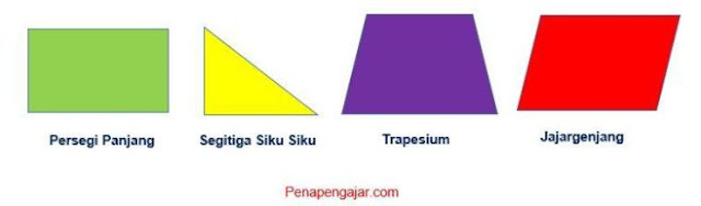 Bangun Datar Segi Banyak berbagi pengetahuan