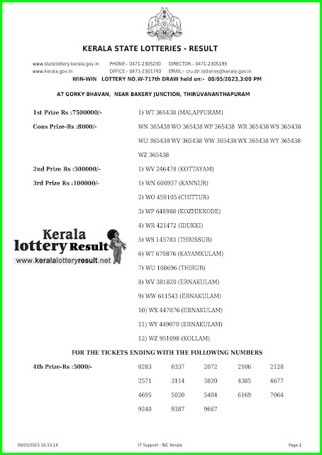 Off. Kerala Lottery Result; 08.05.2023 Win Win Lottery Results Today "W 717"
