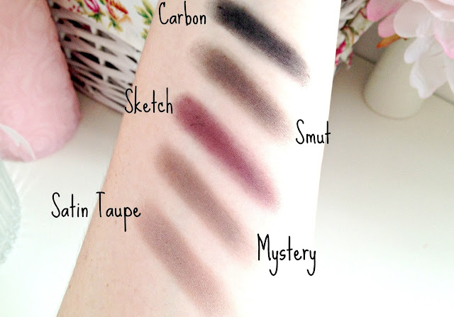 My MAC Eye Shadow Palette & Swatches