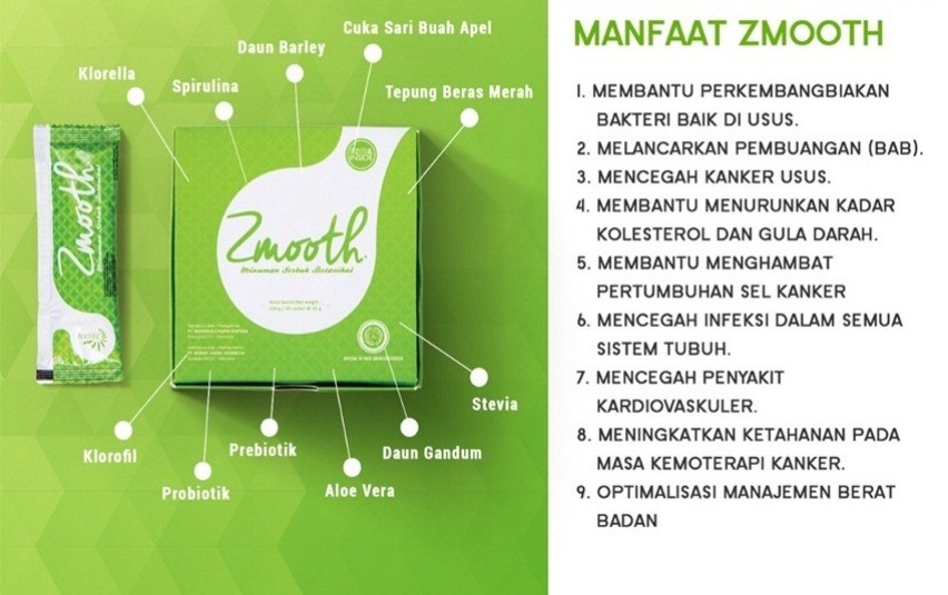 jual zmooth