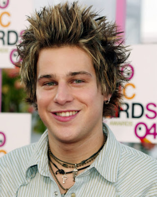 Ryan Cabrera Hot Photo