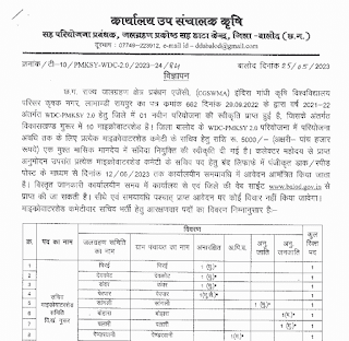 BALOD 12TH AND COMPUTER PASS JOBS 2023 | बालोद जिले में बारहवीं एवं कंप्यूटर पास सरकारी नौकरी के लिए वेकेंसी