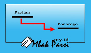 Perjalanan Pacitan Ponorogo Naik Motor Di Pagi Hari