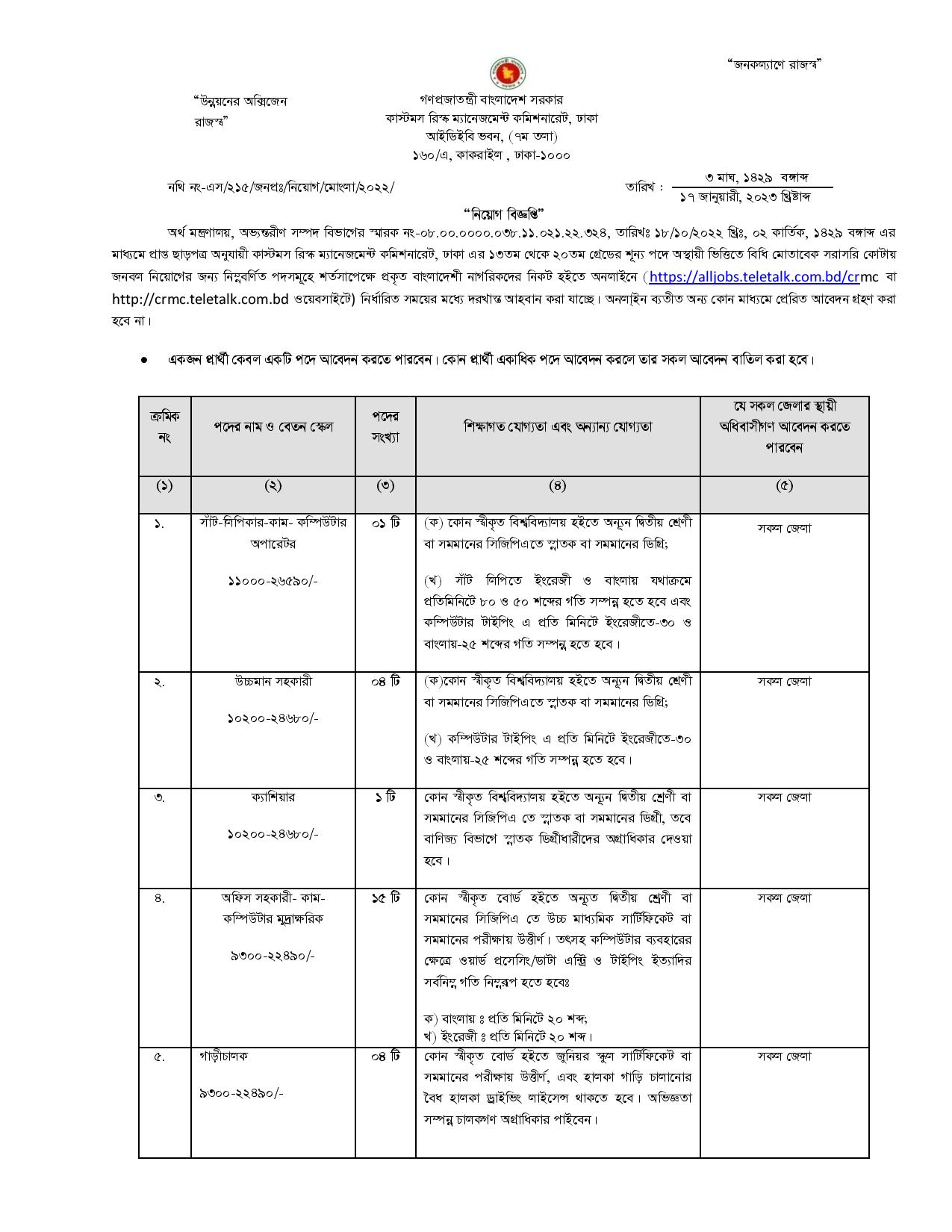 CRMC Job Circular 2023