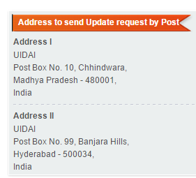 Aadhar data update ,aadhaar data correction