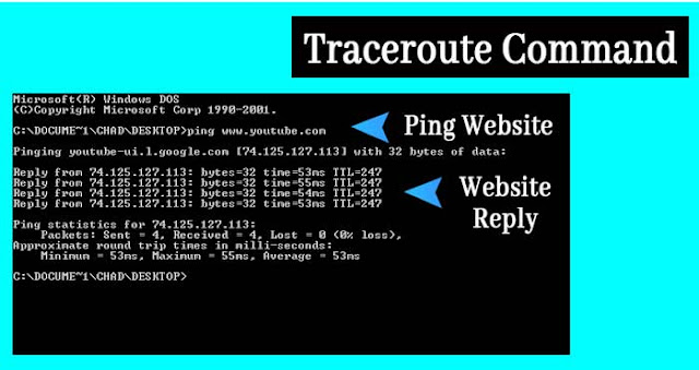 Traceroute Command