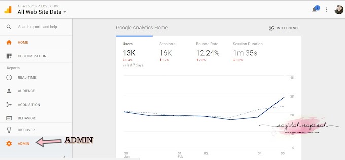 Tutorial Google Analytics: Cara Masukkan Tracking Code & Tracking ID Ke Dalam Blog