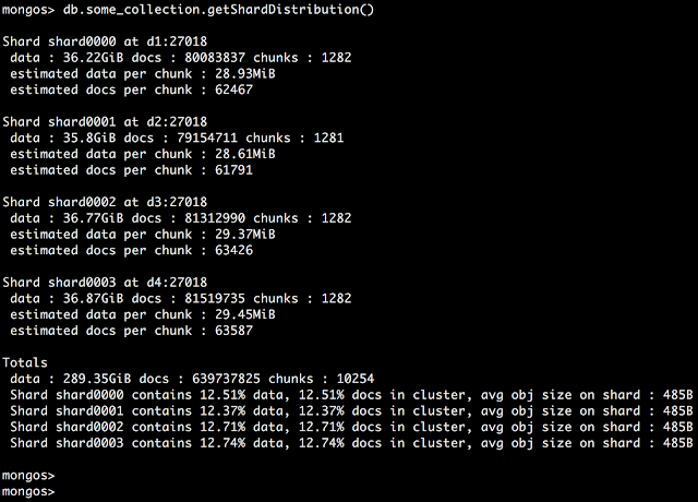 database, getShardDistribution, mongodb, performance, sharding