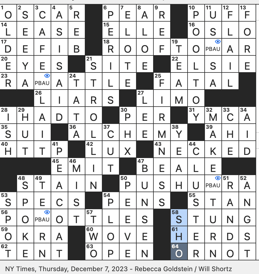 Rex Parker Does the NYT Crossword Puzzle: EMT's apparatus informally / THU  12-7-23 / Pseudoscientific process hinted at by four squares in this puzzle  / Reputation ruiner / Persian suffix meaning land /