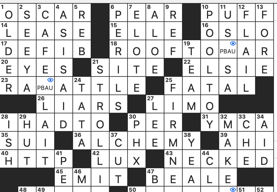 Rex Parker Does the NYT Crossword Puzzle: Sassy letter-shaped gesture  accompanying a retort / SAT 7-1-23 / Chess ranking system named for a  Hungarian physicist / George in aviation slang / German