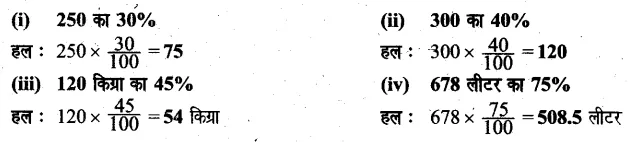 Solutions Class 6 गणित Chapter-12 (वाणिज्य गणित)