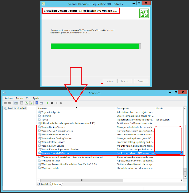 Servicios de Veeam Backup & Replication 9