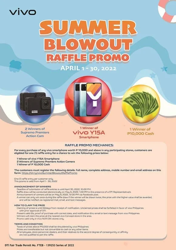 Summer Blowout Raffle: Game Mechanics