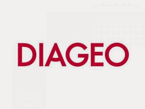 Diageo Invests 65M In Renewable Energy