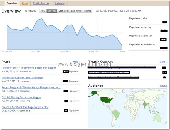 blogger-stats-1