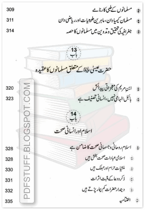 Contents of Islam Ki Suchai aur Science k aiterafat by Mohsin Farani