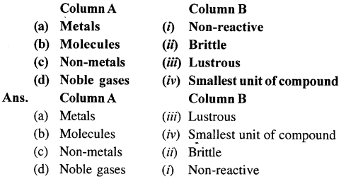 Selina Concise Chemistry Class 6 ICSE Solutions Chapter 4 Elements, Compounds, Symbols and Formulae