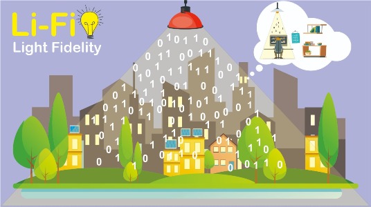 Mengenal Teknologi Li-Fi (Light Fidelity)