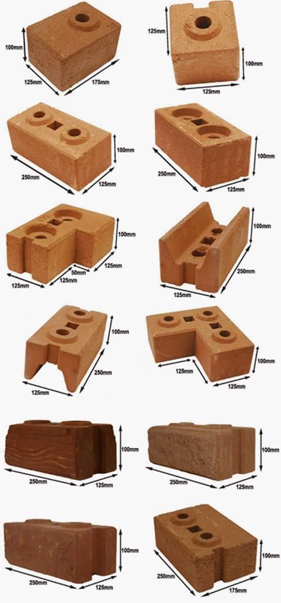 Bina Rumah: APAKAH BATA KEKUNCI BRICK INTERLOCKING