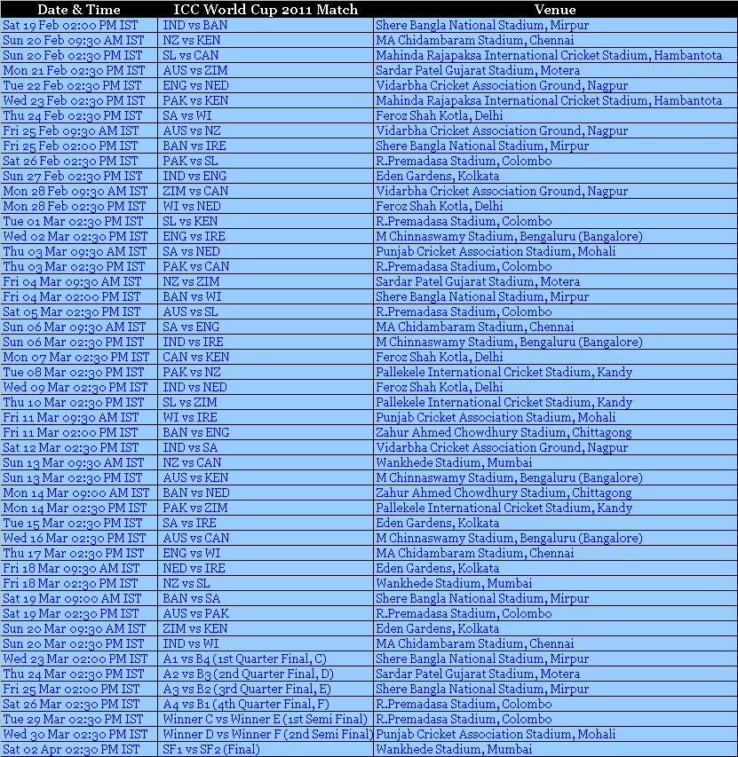 world cup cricket 2011 schedule with. cricket world cup also enjoy