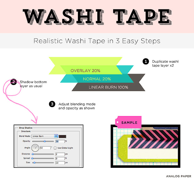 DIY // How to Shadow Washi Tape in 3 Easy Steps