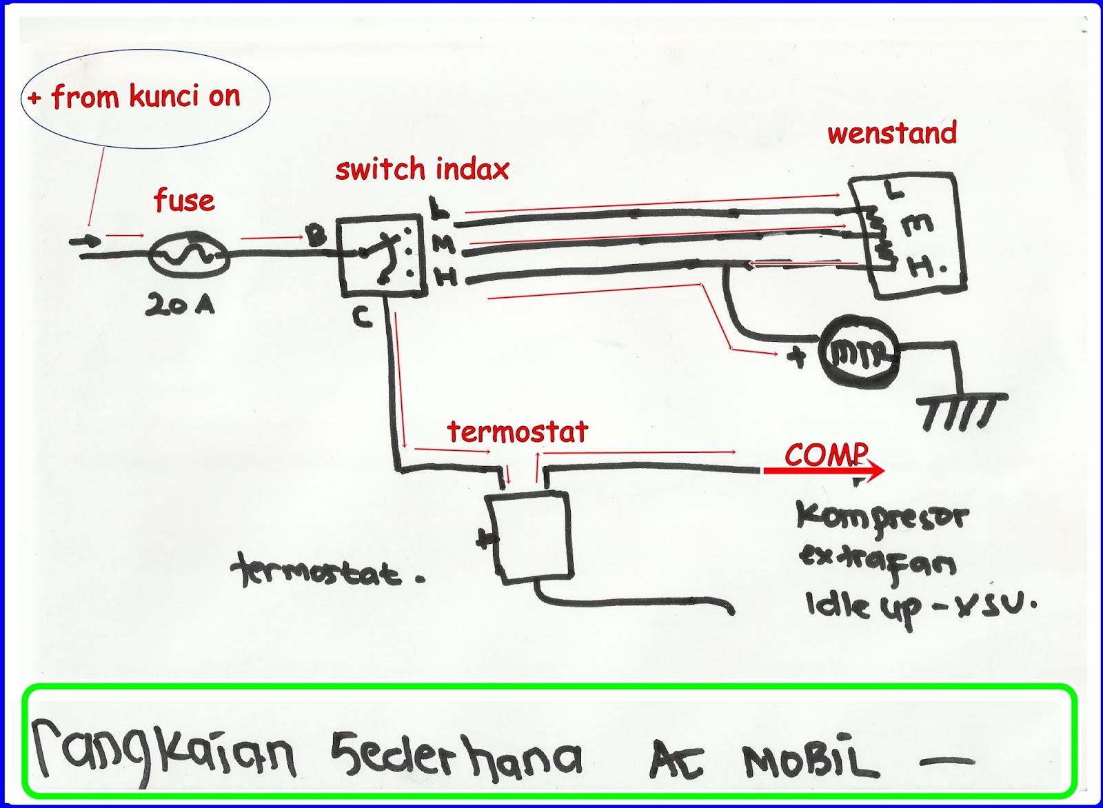 RANGKAIAN WIRING SEDERHANA DAN PENGUKURANNYA Spesialis Ac Mobil