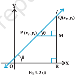 Slope 2