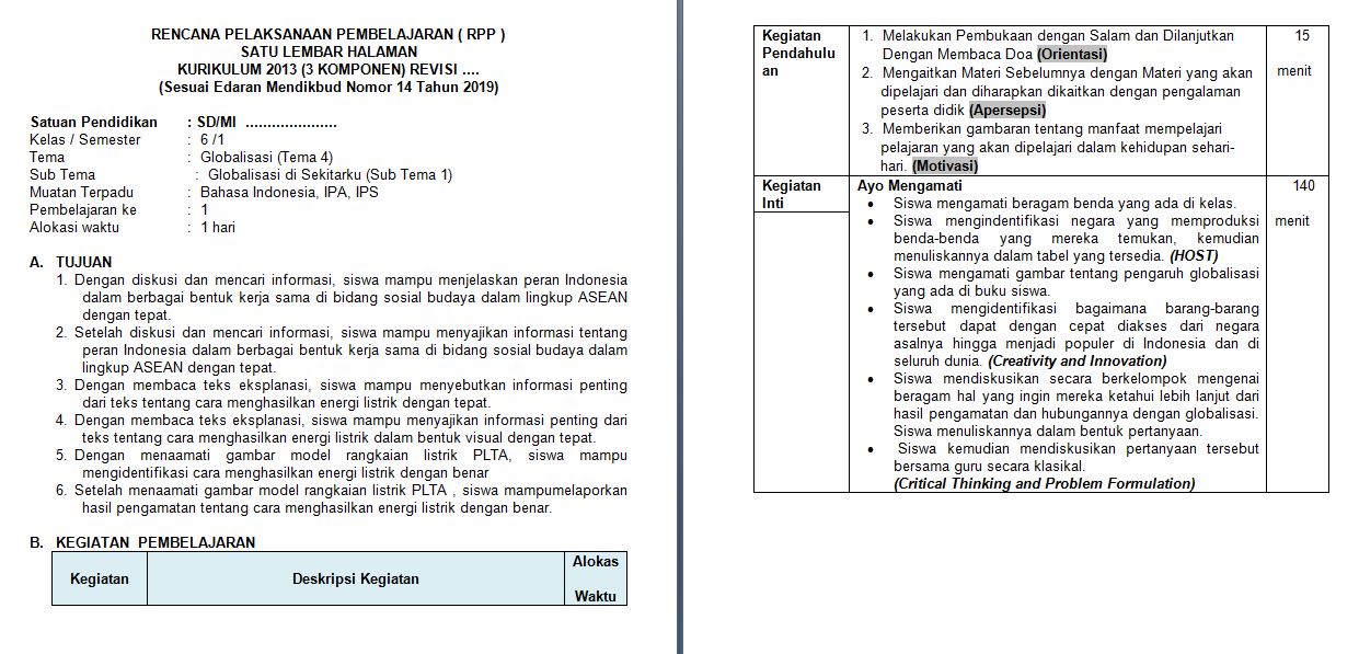 RPP 1 Lembar Kelas 6 Tema 4 Kurikulum 2013 Revisi 2020 ...