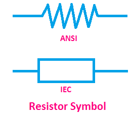 Resistor Symbol, electronic symbols