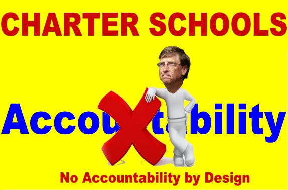 Image result for BIG EDUCATION APE  Charter School Policy Task Force