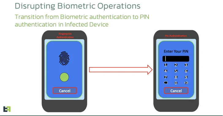 New Chameleon Android Banking Trojan Variant Bypasses Biometric Authentication