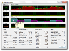 Process Explorer - System Information