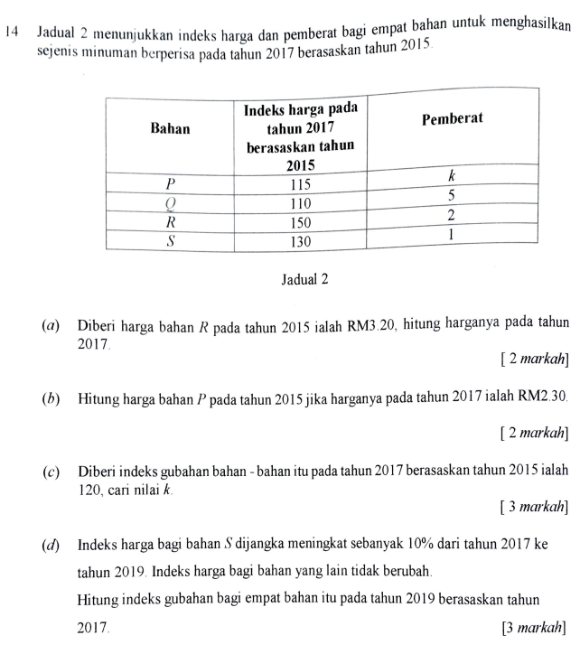 Bab 11 Nombor Indeks Matematik Tambahan Tingkatan 4 Kelantan 2018