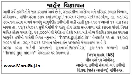 HFWD-Gandhinagar-Recruitment-2021-117-Ayurved-Medical-Officer-Posts MaruGuj.in