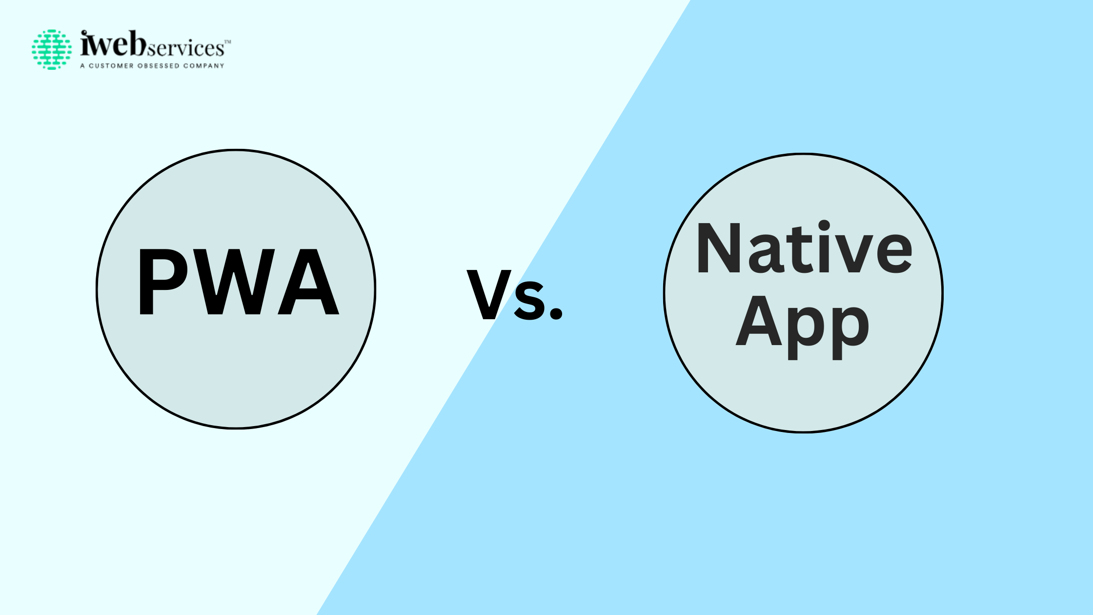 PWA vs. Native Apps