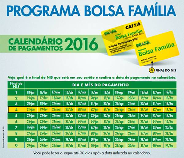 Calendário Bolsa Família 2016