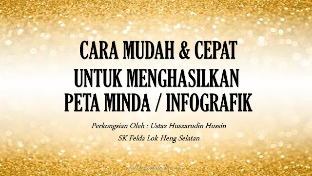 Cara Mudah & Cepat Untuk Menghasilkan Peta Minda / Infografik