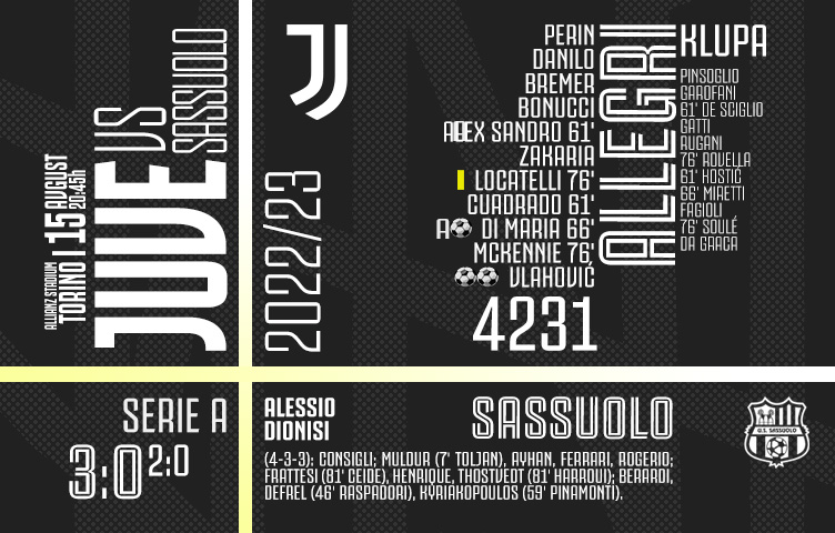 Serie A 2022/23 / 1. kolo / Juventus - Sassuolo 3:0 (2:0)