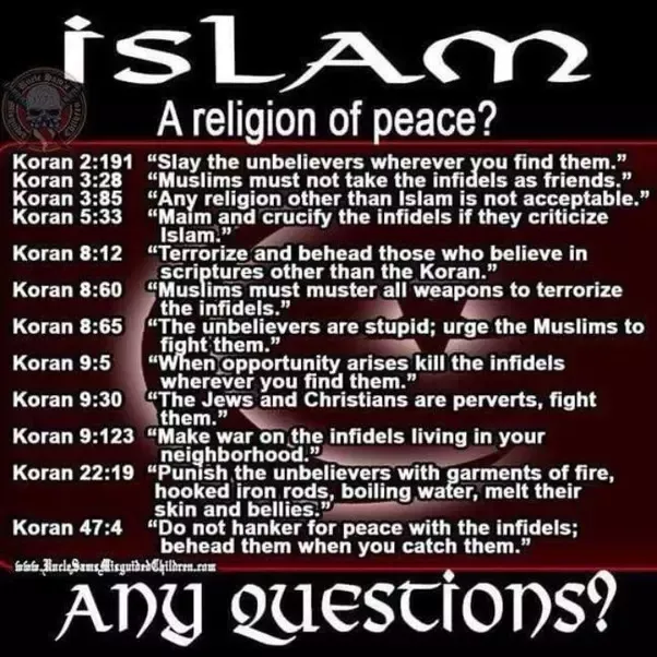 Islam - Religion of peace