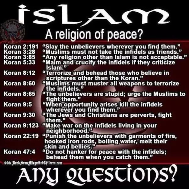 Islam - Religion of peace